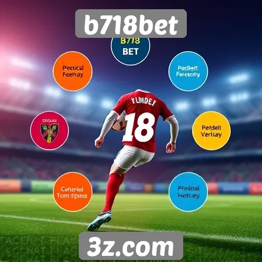 Comparação entre b718bet e concorrentes